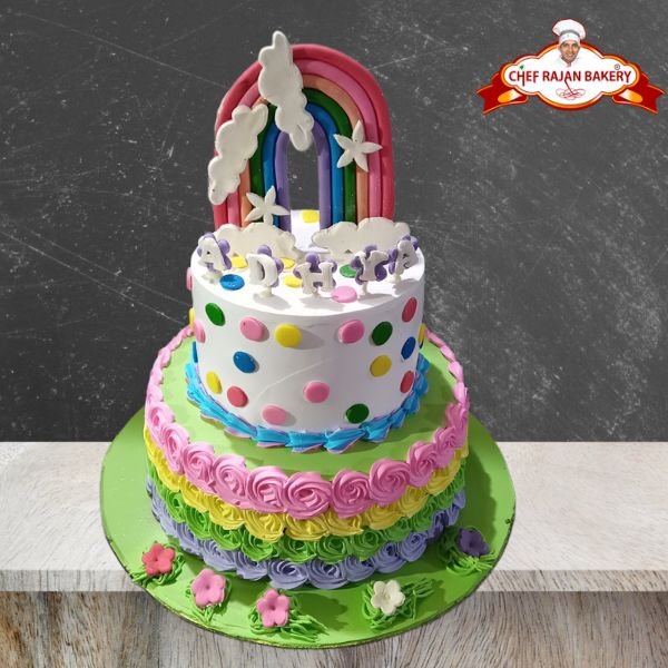 Top 10 Beautiful Cake Tutorials | Best Colorful Cake Decorating Ideas | So  Yummy Cake Design 2020 - YouTube